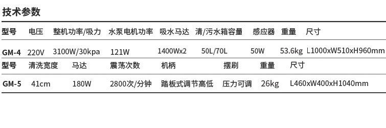 &#76;&#69;&#84;&#79;&#85;&#46;&#67;&#79;&#77;&#45;&#20048;&#25237;&#65288;&#20013;&#22269;&#65289;