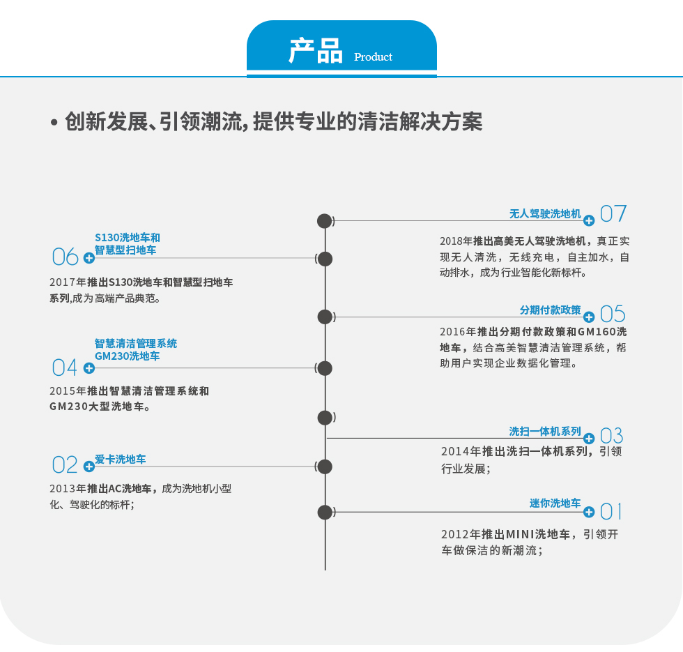 &#76;&#69;&#84;&#79;&#85;&#46;&#67;&#79;&#77;&#45;&#20048;&#25237;&#65288;&#20013;&#22269;&#65289;